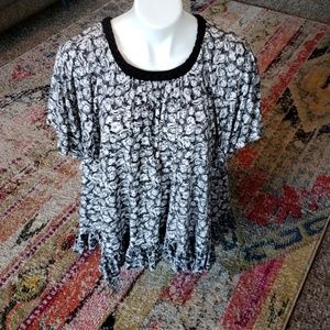 ▪️Anthropologie▪️